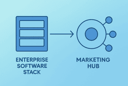 Palantir Zeta Partnership Boosts Commercial AI Traction