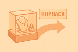 Signet Jewelers Q1 Results Lift Guidance, Add Buyback