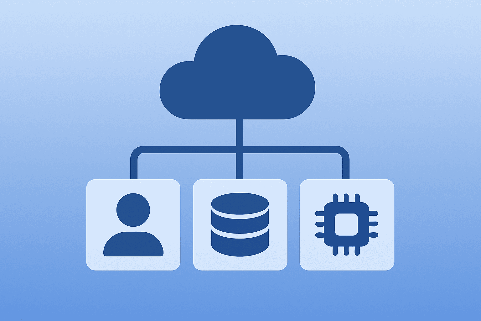 Flat filled vector LLM gateway cluster scaling to illustrate Salesforce earnings from Agentforce and Data 360 adoption.