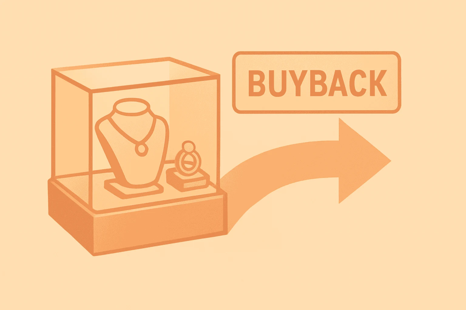 Flat vector of a jewelry display fused with an expanding buyback band symbolizing Signet Jewelers Q1 Results and liquidity.